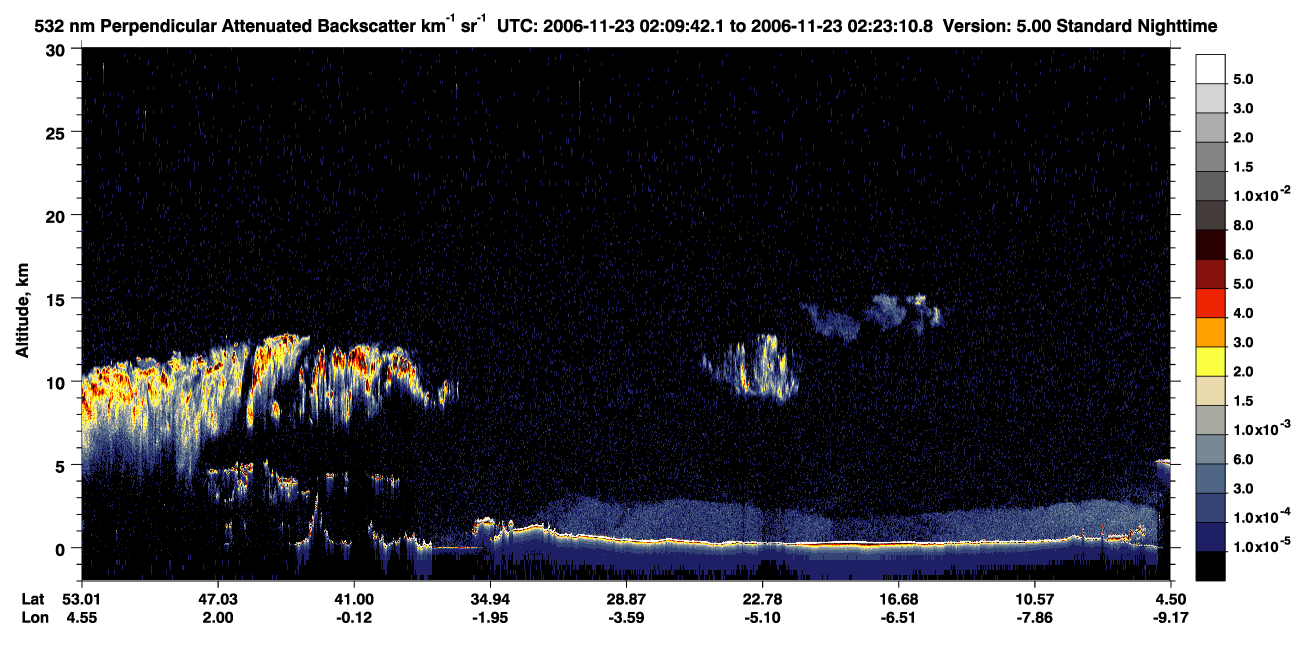 /calipso-imagery/data/BROWSE/production/V5-00/2006-11-23/2006-11-23_01-56-15_V5.00_2_2_CVDcolormap.png image missing