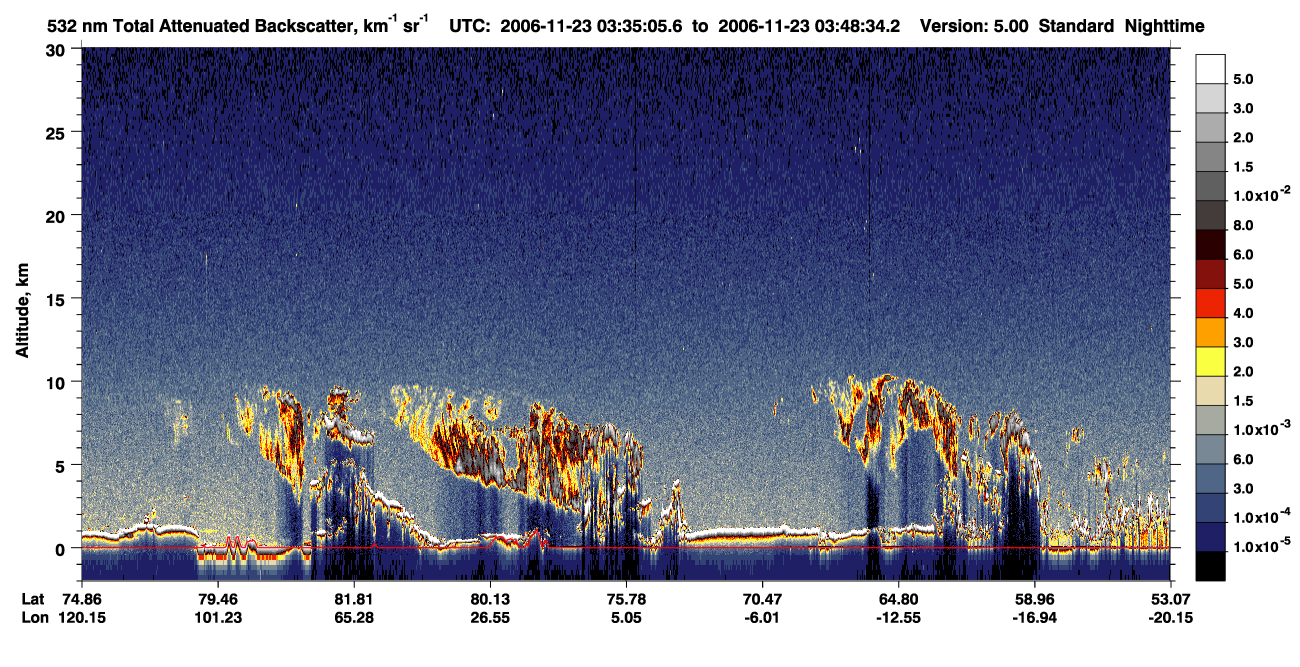 /calipso-imagery/data/BROWSE/production/V5-00/2006-11-23/2006-11-23_03-35-06_V5.00_1_1_CVDcolormap.png image missing