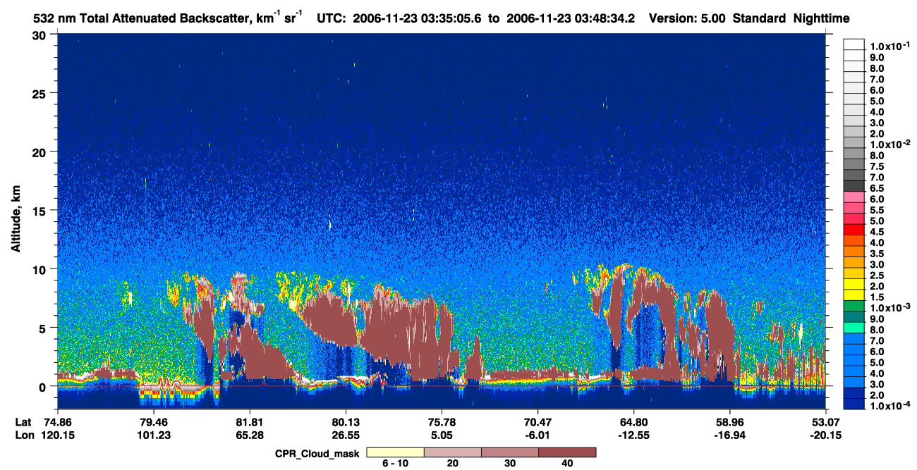 /calipso-imagery/data/BROWSE/production/V5-00/2006-11-23/2006-11-23_03-35-06_V5.00_1_1_cloudsat_ccm.png