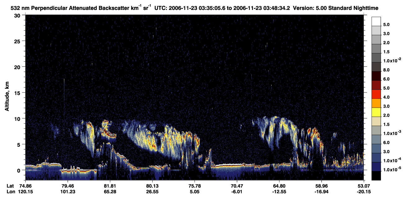 /calipso-imagery/data/BROWSE/production/V5-00/2006-11-23/2006-11-23_03-35-06_V5.00_1_2_CVDcolormap.png image missing