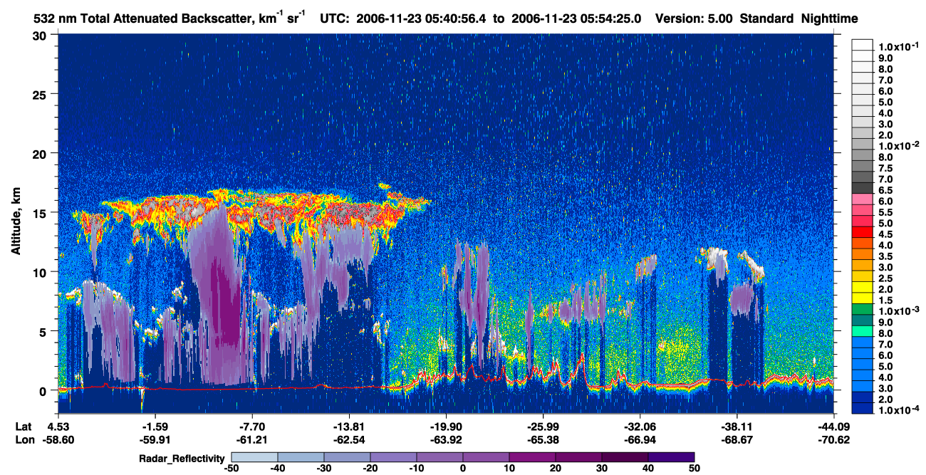 /calipso-imagery/data/BROWSE/production/V5-00/2006-11-23/2006-11-23_05-14-01_V5.00_3_1_cloudsat_rr.png