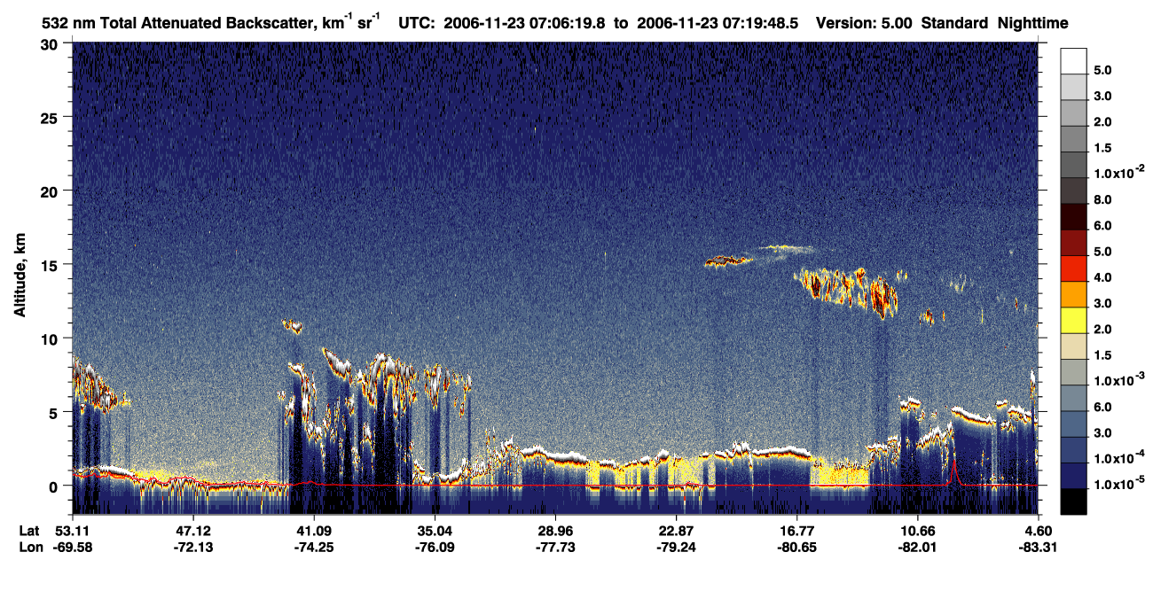/calipso-imagery/data/BROWSE/production/V5-00/2006-11-23/2006-11-23_06-52-51_V5.00_2_1_CVDcolormap.png image missing