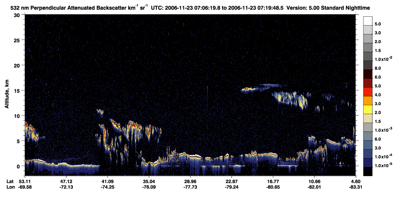 /calipso-imagery/data/BROWSE/production/V5-00/2006-11-23/2006-11-23_06-52-51_V5.00_2_2_CVDcolormap.png image missing