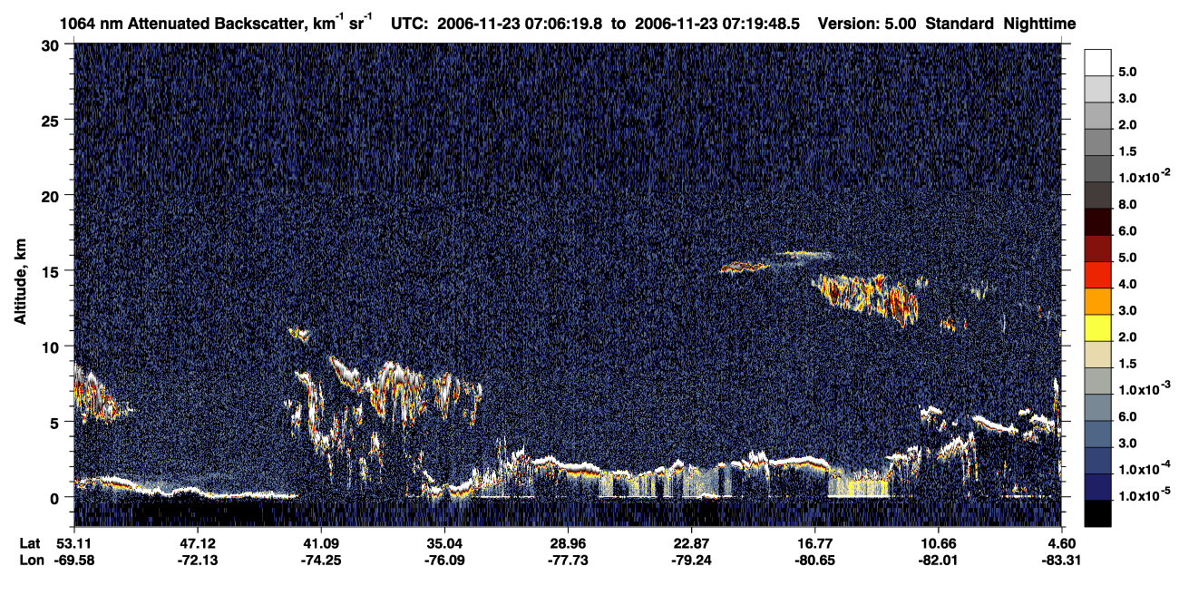 /calipso-imagery/data/BROWSE/production/V5-00/2006-11-23/2006-11-23_06-52-51_V5.00_2_4_CVDcolormap.png image missing