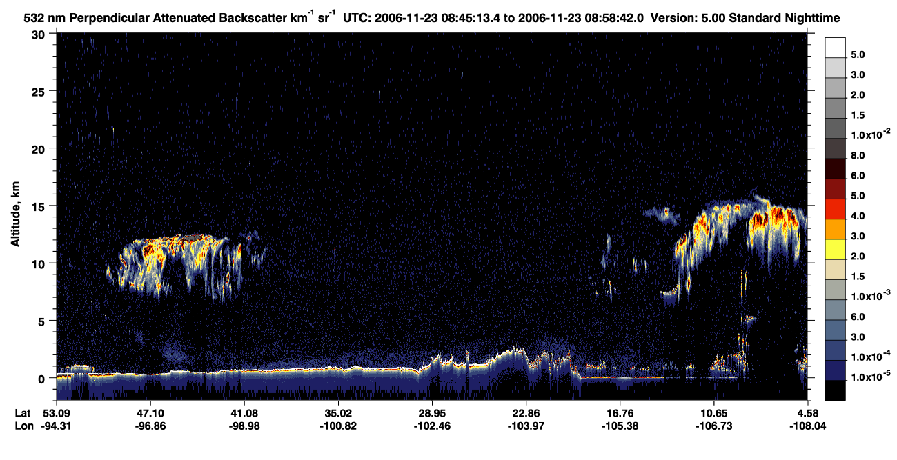 /calipso-imagery/data/BROWSE/production/V5-00/2006-11-23/2006-11-23_08-31-46_V5.00_2_2_CVDcolormap.png image missing