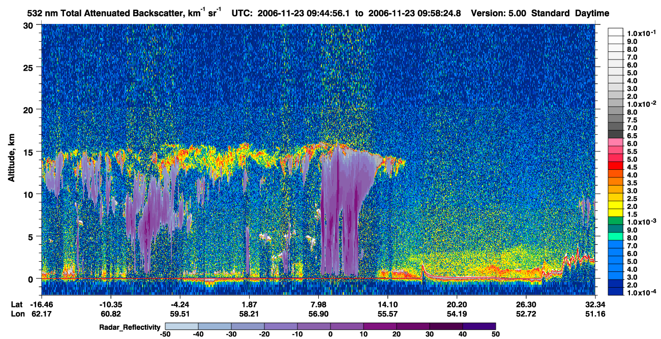 /calipso-imagery/data/BROWSE/production/V5-00/2006-11-23/2006-11-23_09-18-01_V5.00_3_1_cloudsat_rr.png