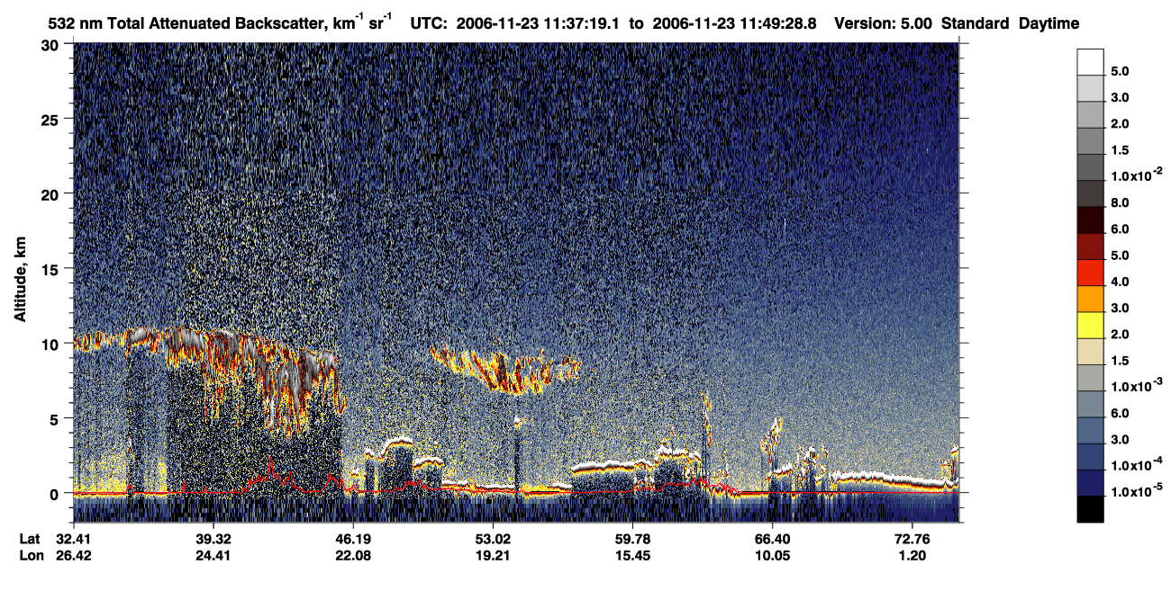 /calipso-imagery/data/BROWSE/production/V5-00/2006-11-23/2006-11-23_10-56-52_V5.00_4_1_CVDcolormap.png image missing