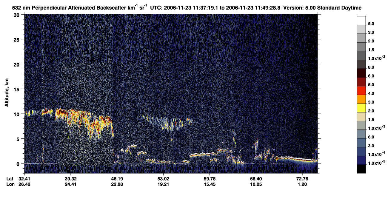 /calipso-imagery/data/BROWSE/production/V5-00/2006-11-23/2006-11-23_10-56-52_V5.00_4_2_CVDcolormap.png image missing