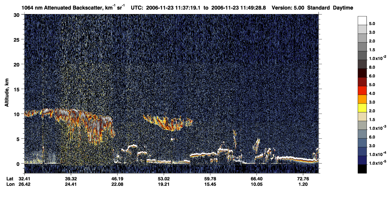 /calipso-imagery/data/BROWSE/production/V5-00/2006-11-23/2006-11-23_10-56-52_V5.00_4_4_CVDcolormap.png image missing