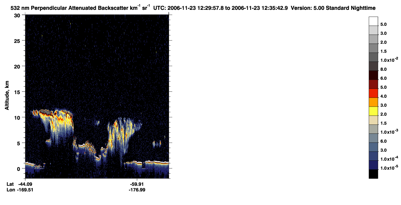 /calipso-imagery/data/BROWSE/production/V5-00/2006-11-23/2006-11-23_11-49-32_V5.00_4_2_CVDcolormap.png image missing