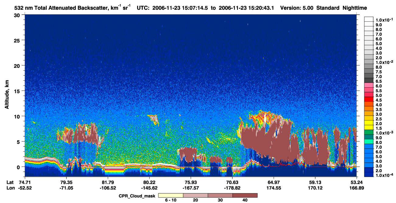 /calipso-imagery/data/BROWSE/production/V5-00/2006-11-23/2006-11-23_15-07-17_V5.00_1_1_cloudsat_ccm.png