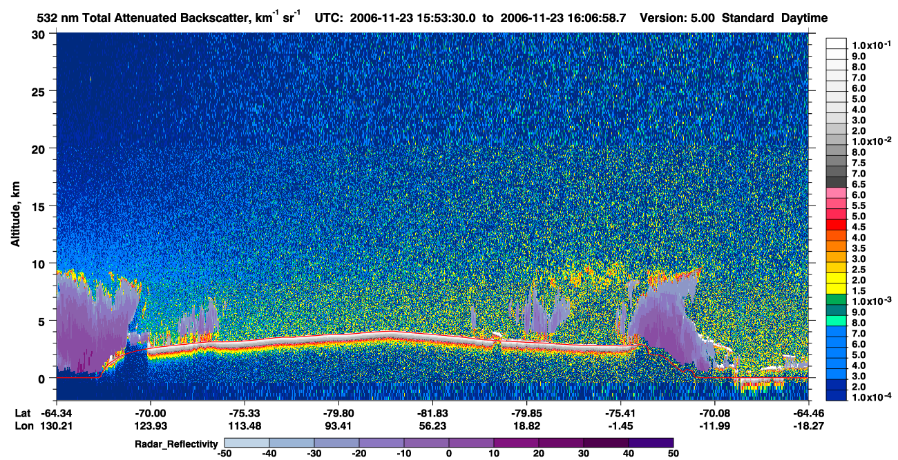 /calipso-imagery/data/BROWSE/production/V5-00/2006-11-23/2006-11-23_15-53-32_V5.00_1_1_cloudsat_rr.png
