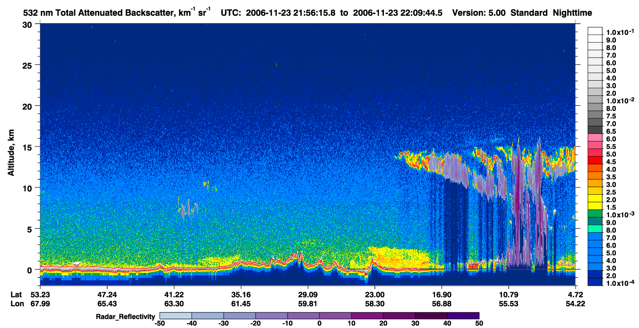 /calipso-imagery/data/BROWSE/production/V5-00/2006-11-23/2006-11-23_21-42-48_V5.00_2_1_cloudsat_rr.png