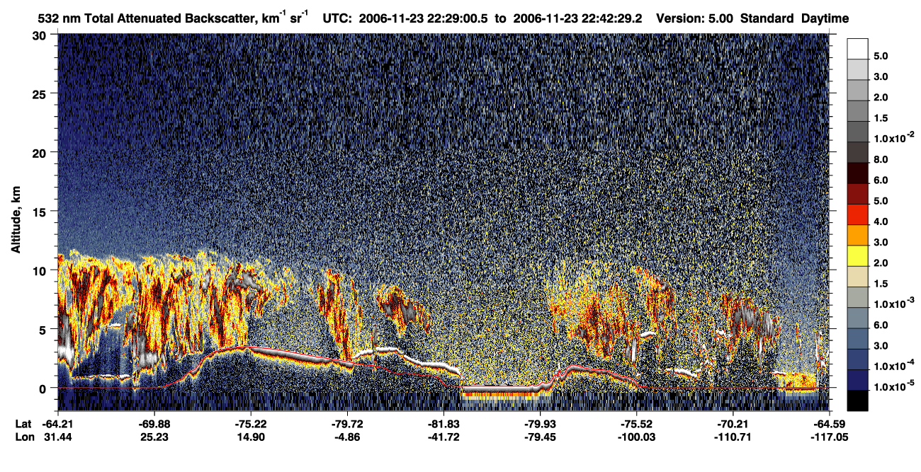 /calipso-imagery/data/BROWSE/production/V5-00/2006-11-23/2006-11-23_22-29-03_V5.00_1_1_CVDcolormap.png image missing