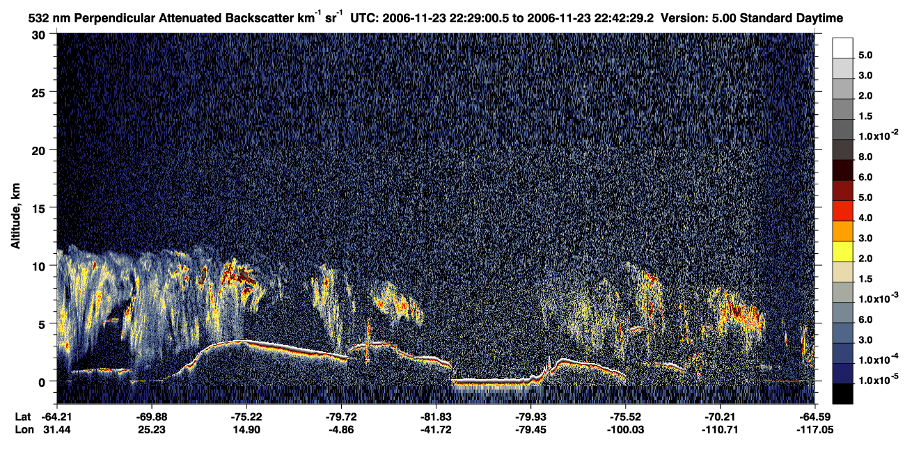 /calipso-imagery/data/BROWSE/production/V5-00/2006-11-23/2006-11-23_22-29-03_V5.00_1_2_CVDcolormap.png image missing