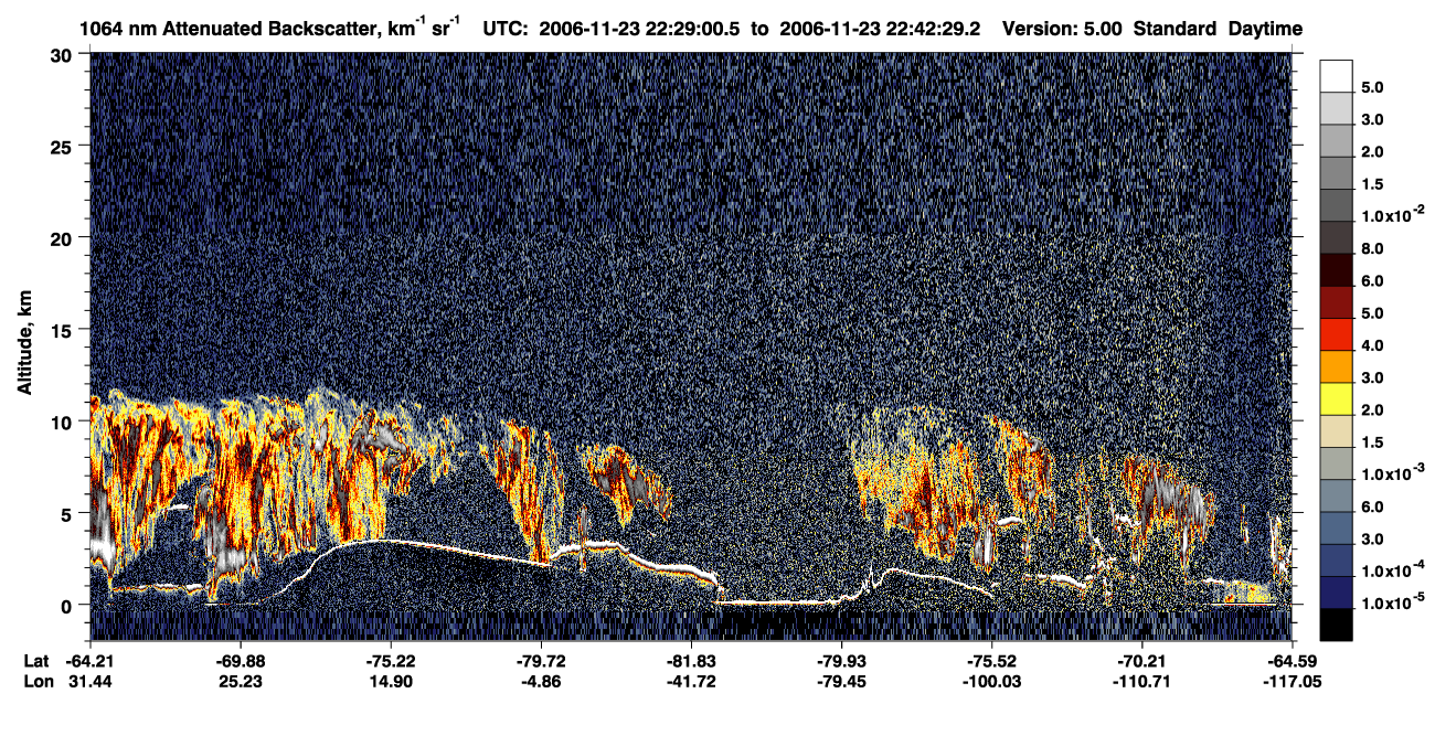 /calipso-imagery/data/BROWSE/production/V5-00/2006-11-23/2006-11-23_22-29-03_V5.00_1_4_CVDcolormap.png image missing