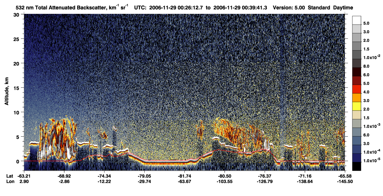 /calipso-imagery/data/BROWSE/production/V5-00/2006-11-29/2006-11-29_00-26-14_V5.00_1_1_CVDcolormap.png image missing