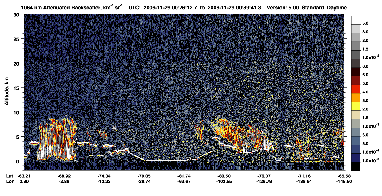 /calipso-imagery/data/BROWSE/production/V5-00/2006-11-29/2006-11-29_00-26-14_V5.00_1_4_CVDcolormap.png image missing