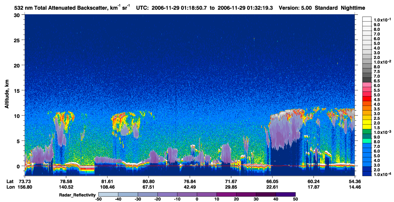 /calipso-imagery/data/BROWSE/production/V5-00/2006-11-29/2006-11-29_01-18-54_V5.00_1_1_cloudsat_rr.png