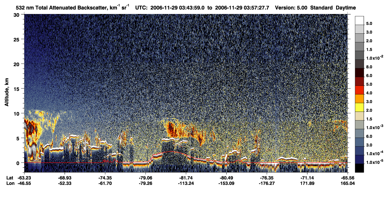 /calipso-imagery/data/BROWSE/production/V5-00/2006-11-29/2006-11-29_03-43-59_V5.00_1_1_CVDcolormap.png image missing