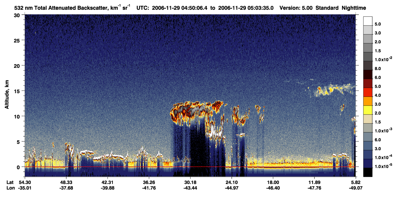 /calipso-imagery/data/BROWSE/production/V5-00/2006-11-29/2006-11-29_04-36-40_V5.00_2_1_CVDcolormap.png image missing