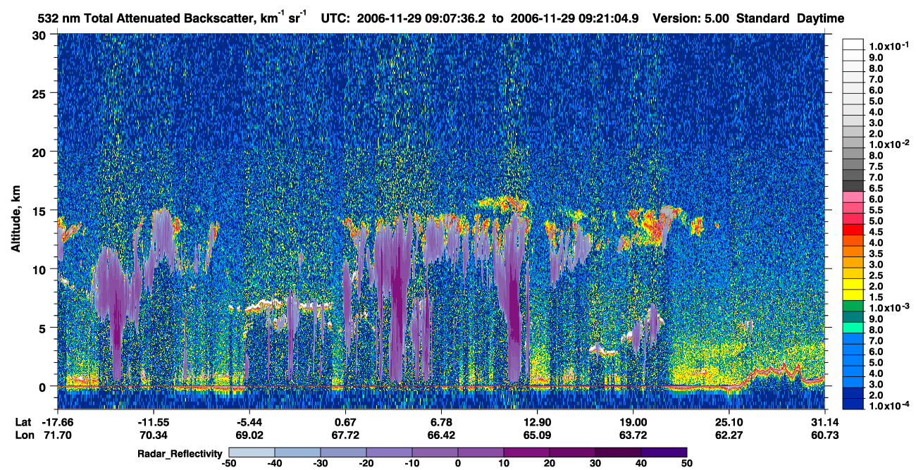/calipso-imagery/data/BROWSE/production/V5-00/2006-11-29/2006-11-29_08-40-40_V5.00_3_1_cloudsat_rr.png