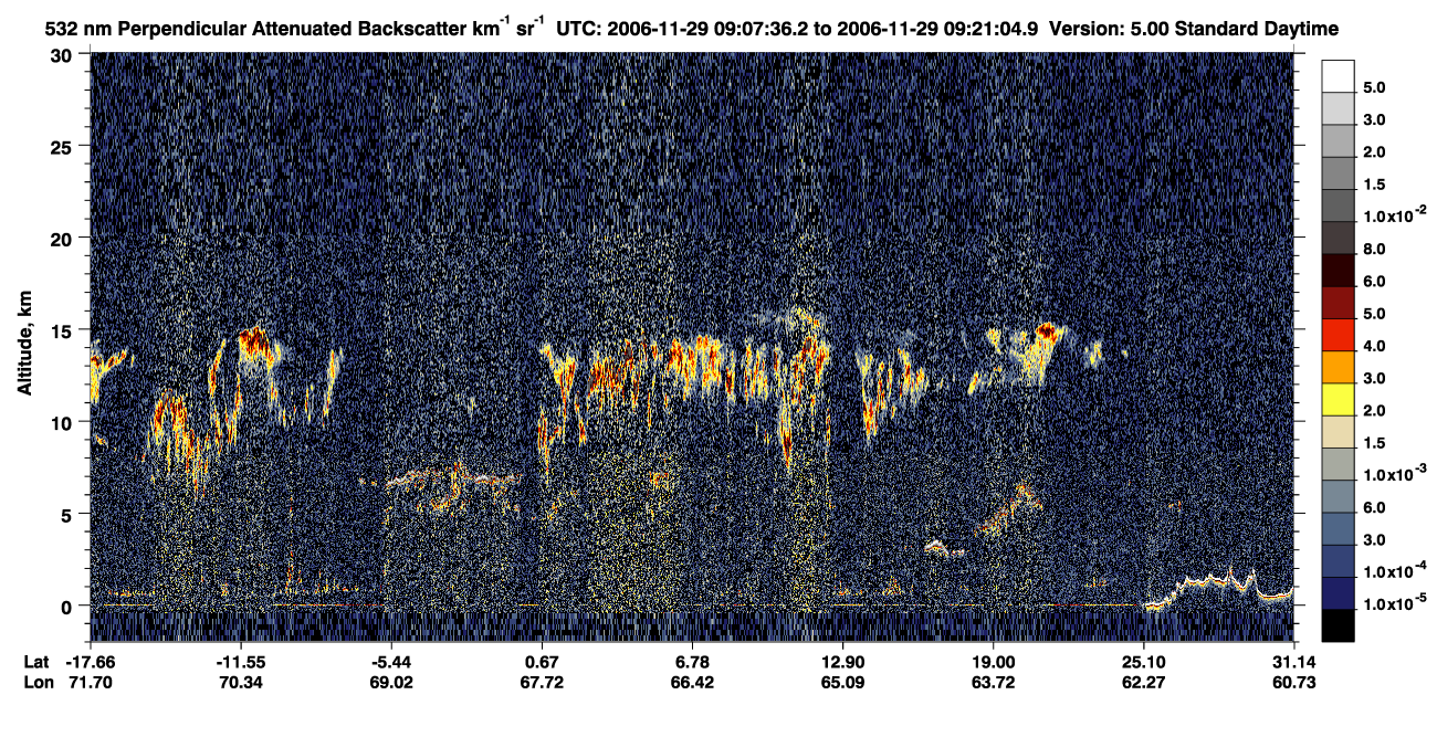 /calipso-imagery/data/BROWSE/production/V5-00/2006-11-29/2006-11-29_08-40-40_V5.00_3_2_CVDcolormap.png image missing