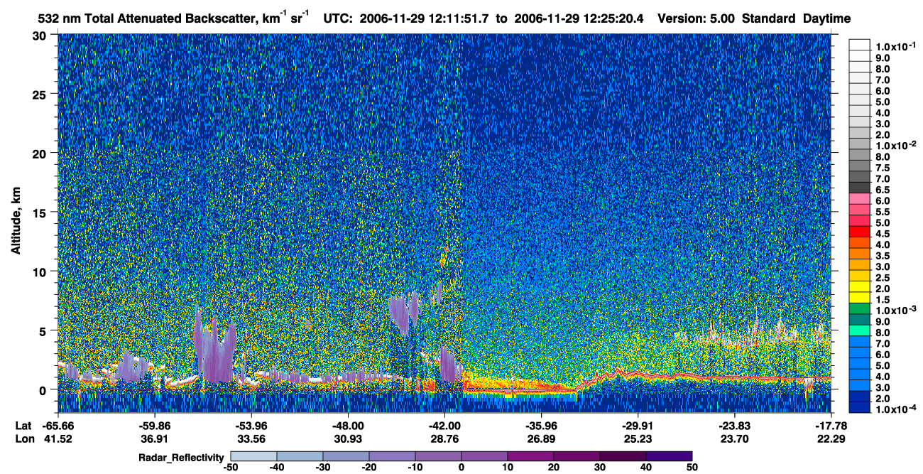 /calipso-imagery/data/BROWSE/production/V5-00/2006-11-29/2006-11-29_11-58-26_V5.00_2_1_cloudsat_rr.png