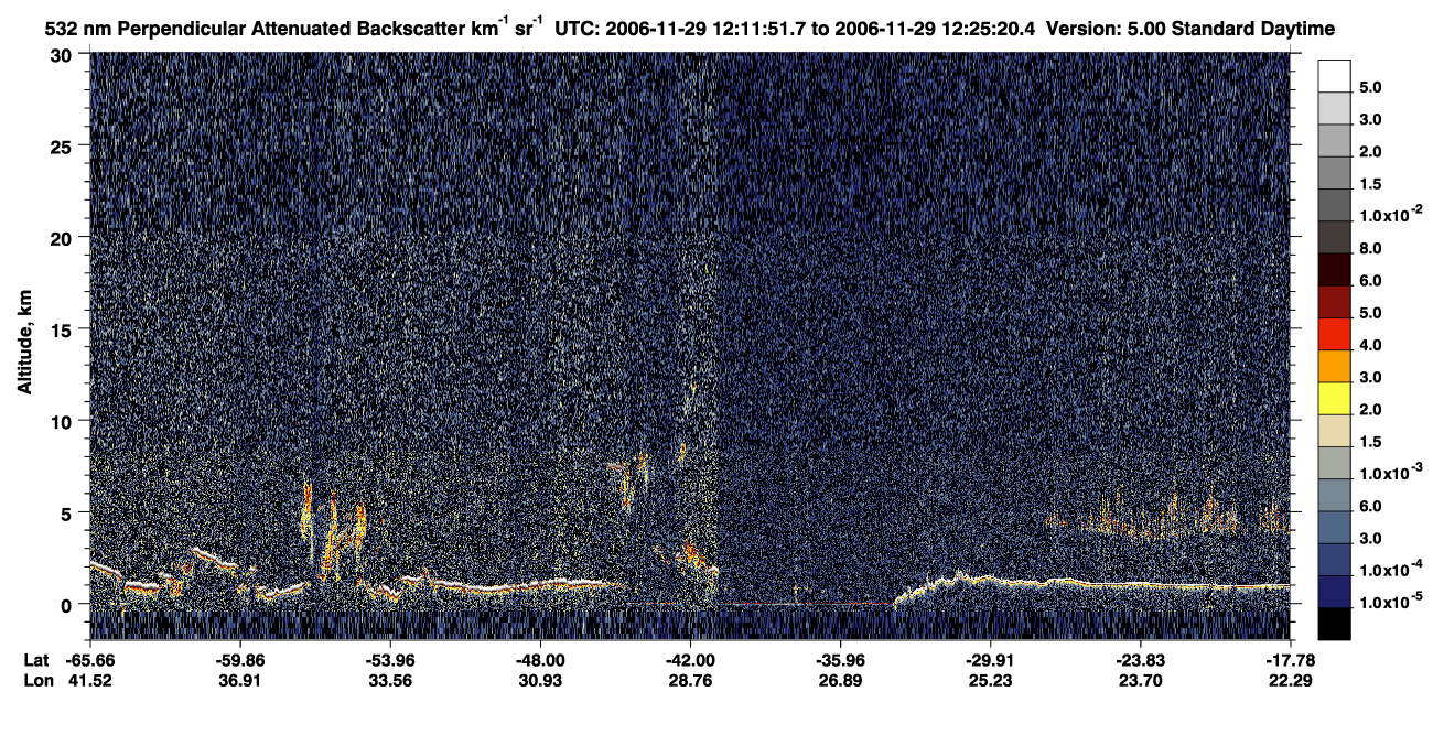 /calipso-imagery/data/BROWSE/production/V5-00/2006-11-29/2006-11-29_11-58-26_V5.00_2_2_CVDcolormap.png image missing