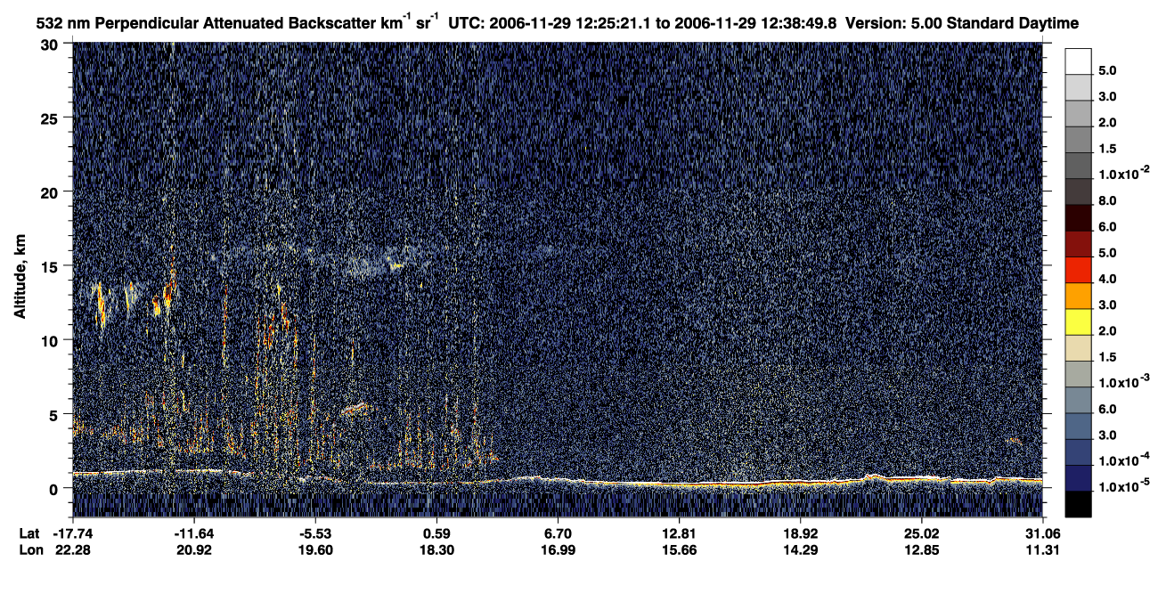 /calipso-imagery/data/BROWSE/production/V5-00/2006-11-29/2006-11-29_11-58-26_V5.00_3_2_CVDcolormap.png image missing