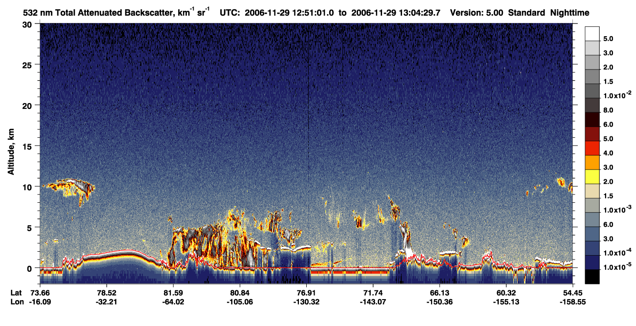 /calipso-imagery/data/BROWSE/production/V5-00/2006-11-29/2006-11-29_12-51-01_V5.00_1_1_CVDcolormap.png image missing