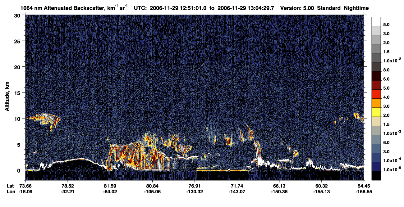/calipso-imagery/data/BROWSE/production/V5-00/2006-11-29/2006-11-29_12-51-01_V5.00_1_4_CVDcolormap.png image missing
