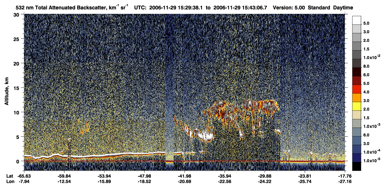 /calipso-imagery/data/BROWSE/production/V5-00/2006-11-29/2006-11-29_15-16-11_V5.00_2_1_CVDcolormap.png image missing