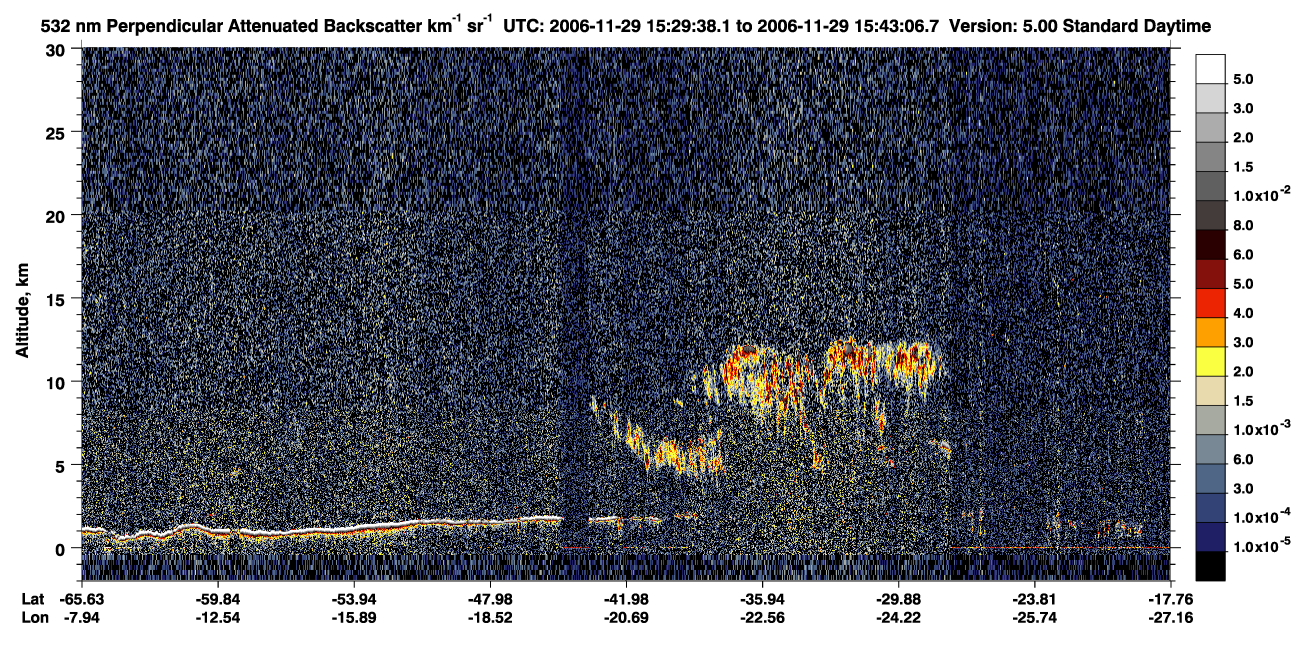 /calipso-imagery/data/BROWSE/production/V5-00/2006-11-29/2006-11-29_15-16-11_V5.00_2_2_CVDcolormap.png image missing