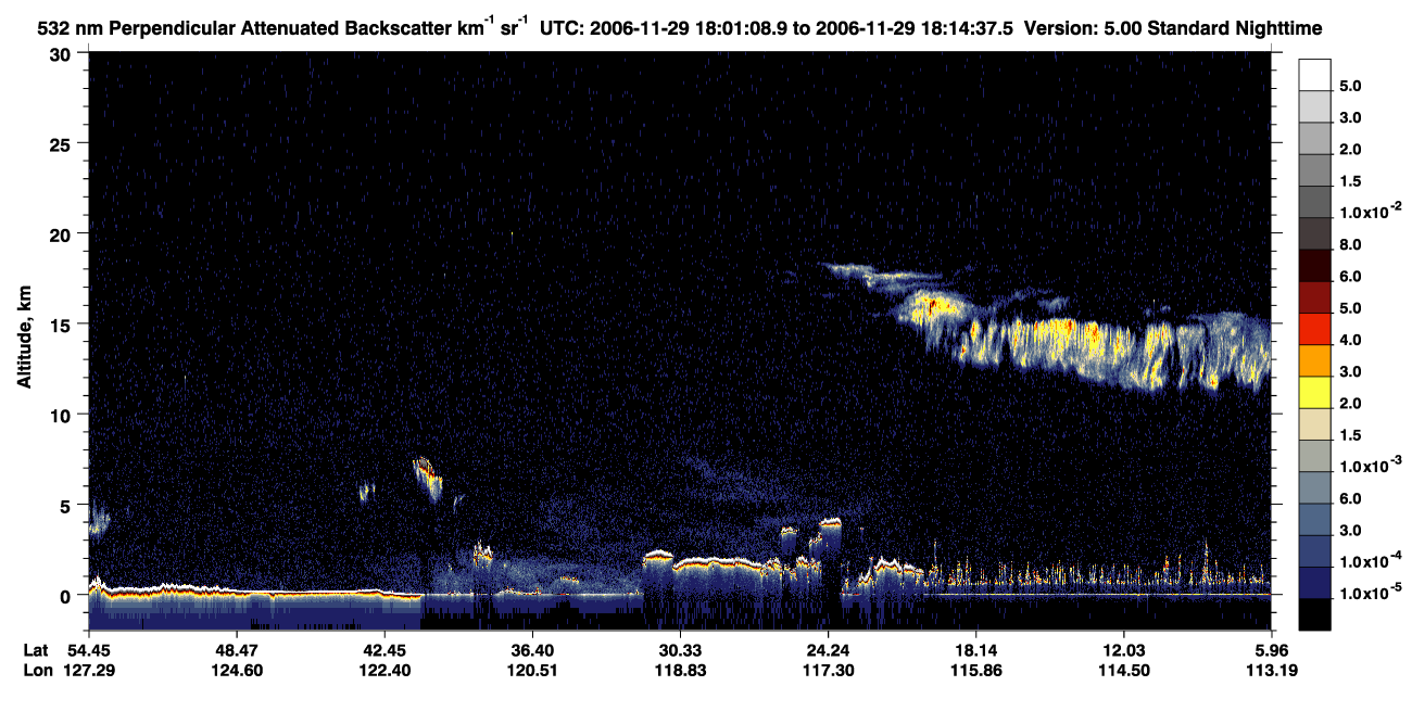 /calipso-imagery/data/BROWSE/production/V5-00/2006-11-29/2006-11-29_17-47-41_V5.00_2_2_CVDcolormap.png image missing