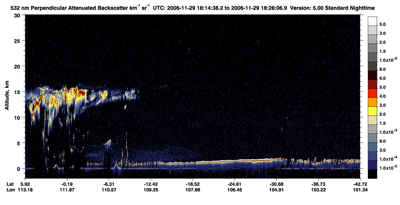 /calipso-imagery/data/BROWSE/production/V5-00/2006-11-29/2006-11-29_17-47-41_V5.00_3_2_CVDcolormap.png image missing