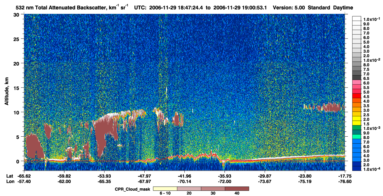 /calipso-imagery/data/BROWSE/production/V5-00/2006-11-29/2006-11-29_18-33-56_V5.00_2_1_cloudsat_ccm.png