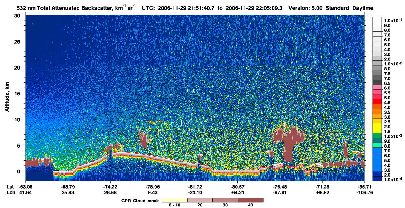 /calipso-imagery/data/BROWSE/production/V5-00/2006-11-29/2006-11-29_21-51-42_V5.00_1_1_cloudsat_ccm.png