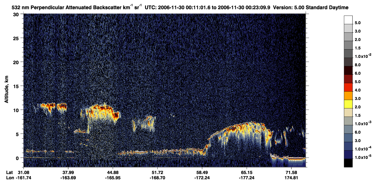 /calipso-imagery/data/BROWSE/production/V5-00/2006-11-29/2006-11-29_23-30-37_V5.00_4_2_CVDcolormap.png image missing