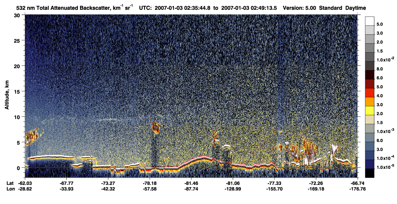 /calipso-imagery/data/BROWSE/production/V5-00/2007-01-03/2007-01-03_02-35-46_V5.00_1_1_CVDcolormap.png image missing