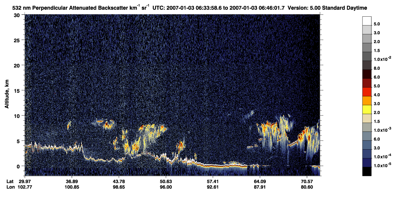 /calipso-imagery/data/BROWSE/production/V5-00/2007-01-03/2007-01-03_05-53-31_V5.00_4_2_CVDcolormap.png image missing