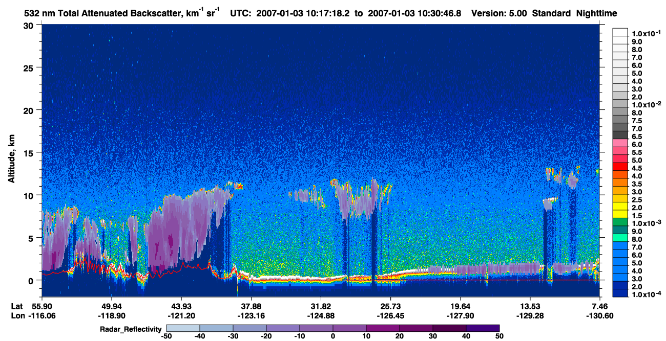 /calipso-imagery/data/BROWSE/production/V5-00/2007-01-03/2007-01-03_10-03-52_V5.00_2_1_cloudsat_rr.png