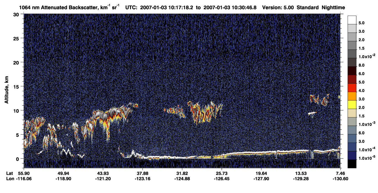 /calipso-imagery/data/BROWSE/production/V5-00/2007-01-03/2007-01-03_10-03-52_V5.00_2_4_CVDcolormap.png image missing