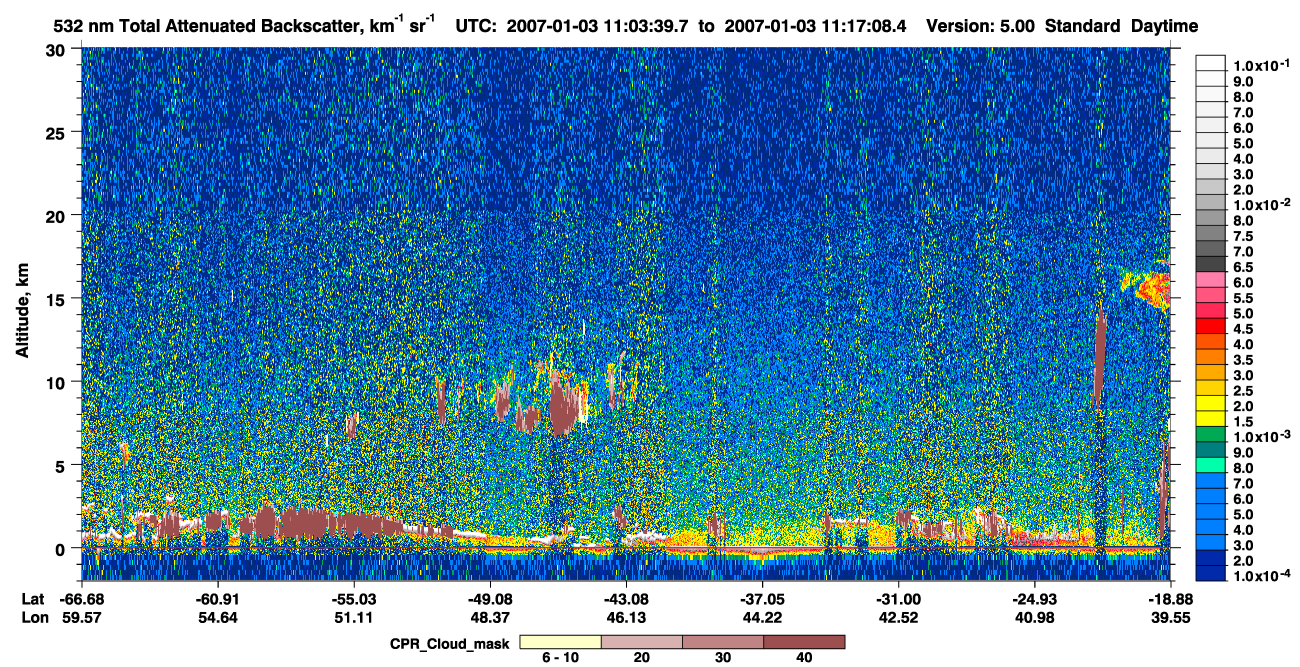 /calipso-imagery/data/BROWSE/production/V5-00/2007-01-03/2007-01-03_10-50-12_V5.00_2_1_cloudsat_ccm.png