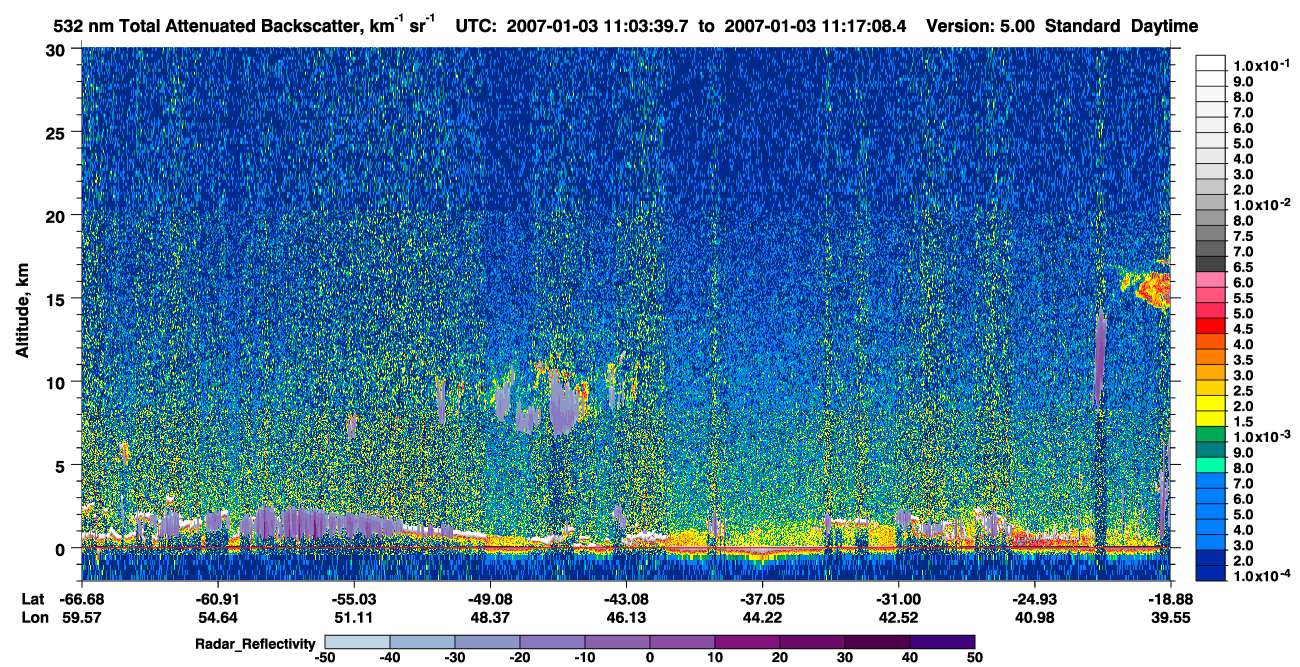 /calipso-imagery/data/BROWSE/production/V5-00/2007-01-03/2007-01-03_10-50-12_V5.00_2_1_cloudsat_rr.png
