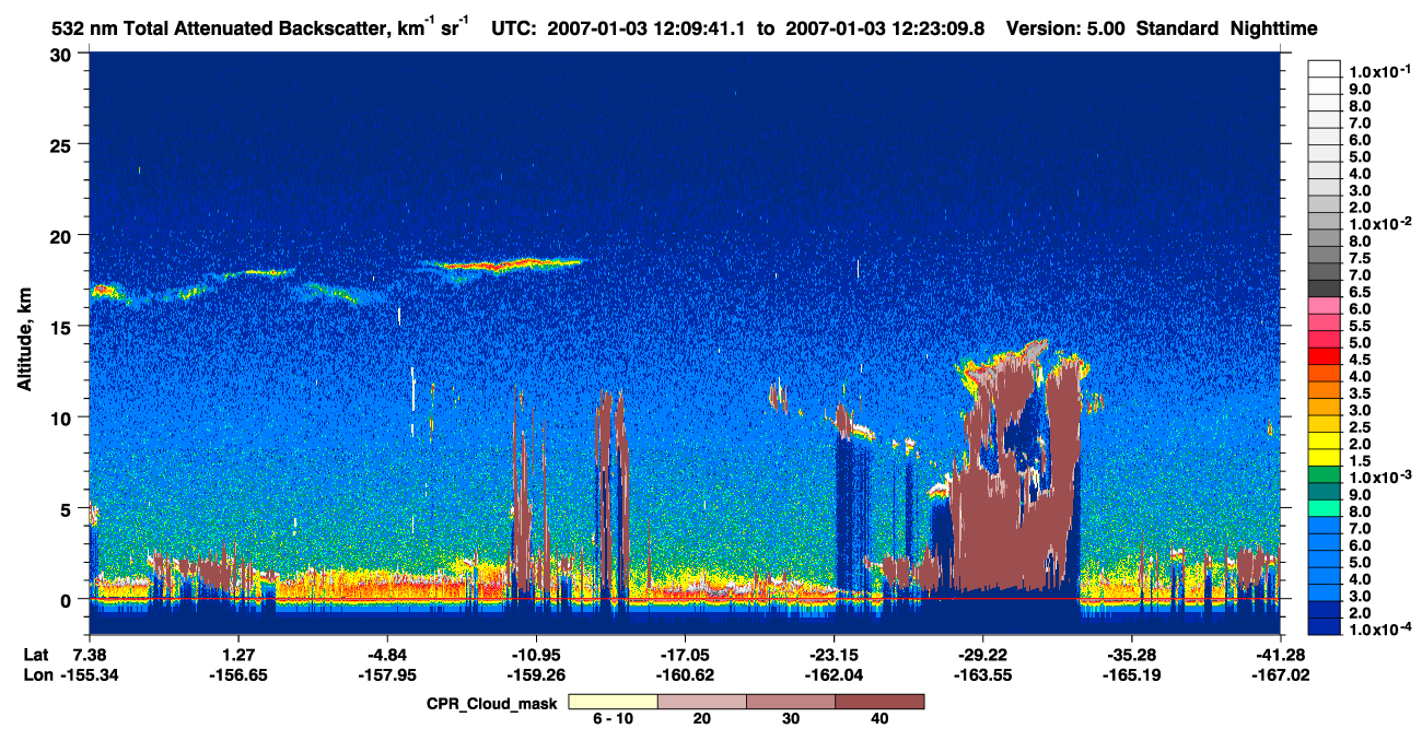 /calipso-imagery/data/BROWSE/production/V5-00/2007-01-03/2007-01-03_11-42-42_V5.00_3_1_cloudsat_ccm.png