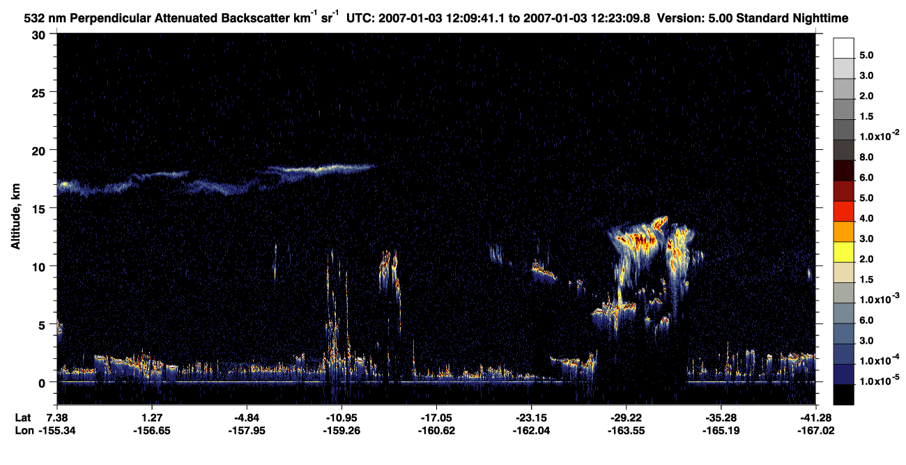 /calipso-imagery/data/BROWSE/production/V5-00/2007-01-03/2007-01-03_11-42-42_V5.00_3_2_CVDcolormap.png image missing