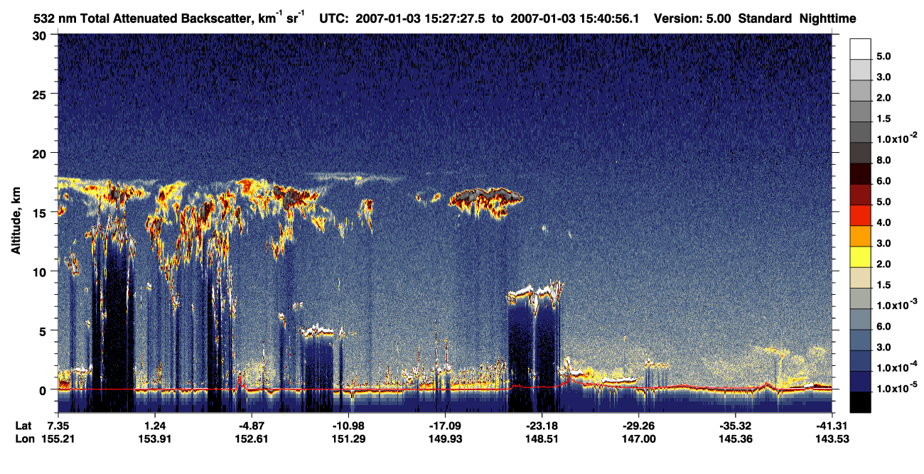 /calipso-imagery/data/BROWSE/production/V5-00/2007-01-03/2007-01-03_15-00-32_V5.00_3_1_CVDcolormap.png image missing
