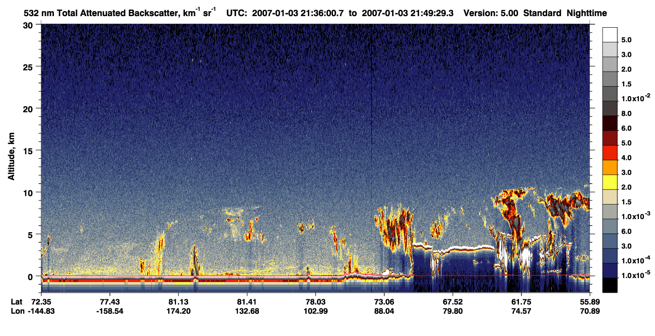 /calipso-imagery/data/BROWSE/production/V5-00/2007-01-03/2007-01-03_21-36-03_V5.00_1_1_CVDcolormap.png image missing