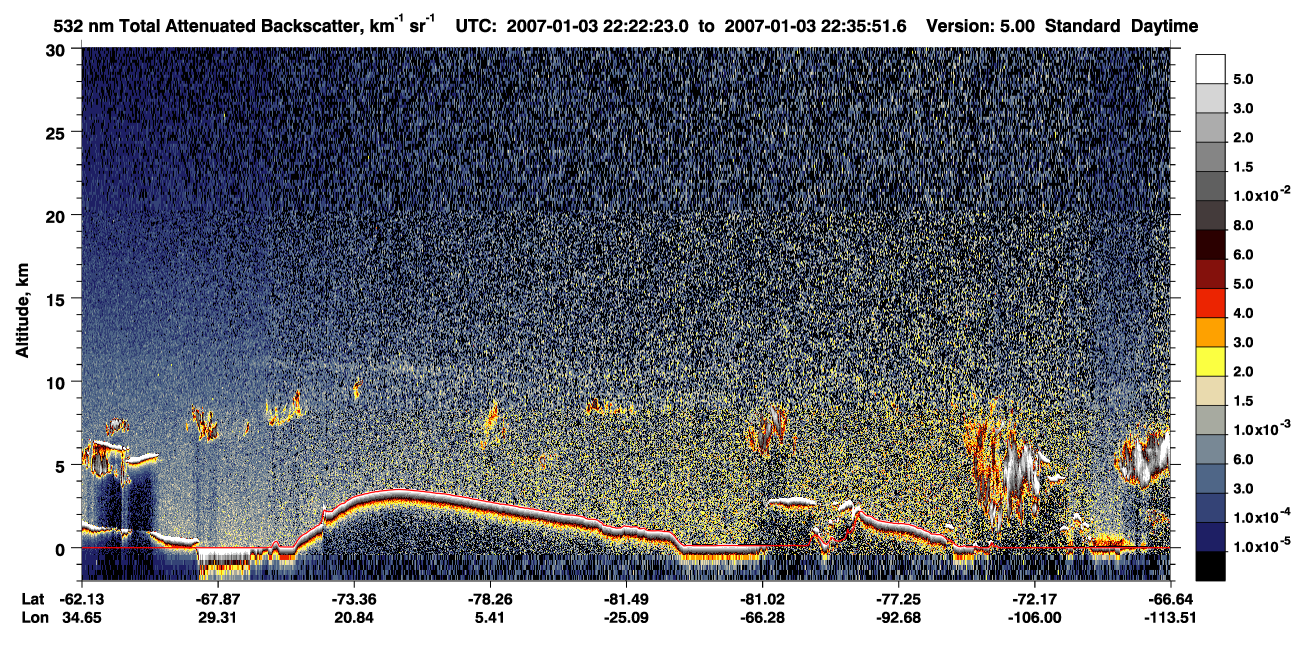 /calipso-imagery/data/BROWSE/production/V5-00/2007-01-03/2007-01-03_22-22-23_V5.00_1_1_CVDcolormap.png image missing